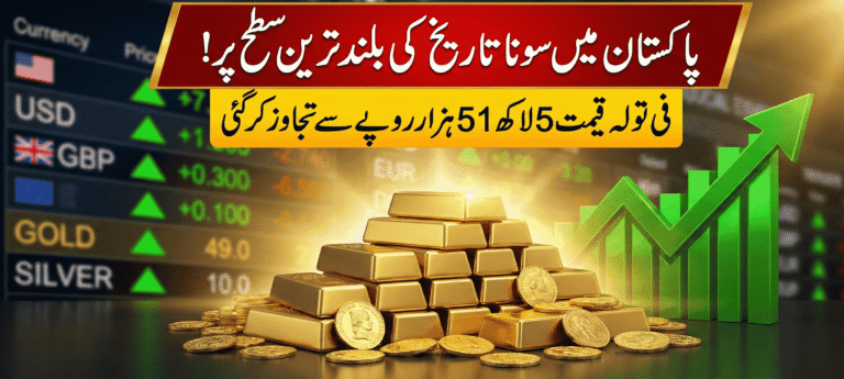 Big increase in the price of gold