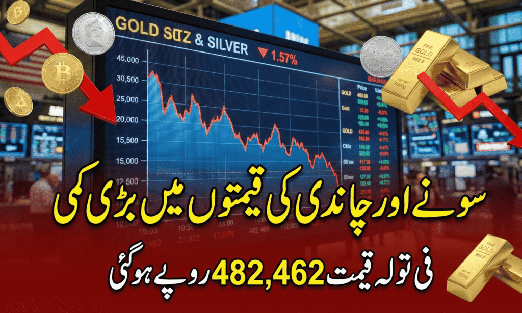gold-silver-price-drop-pakistan-today