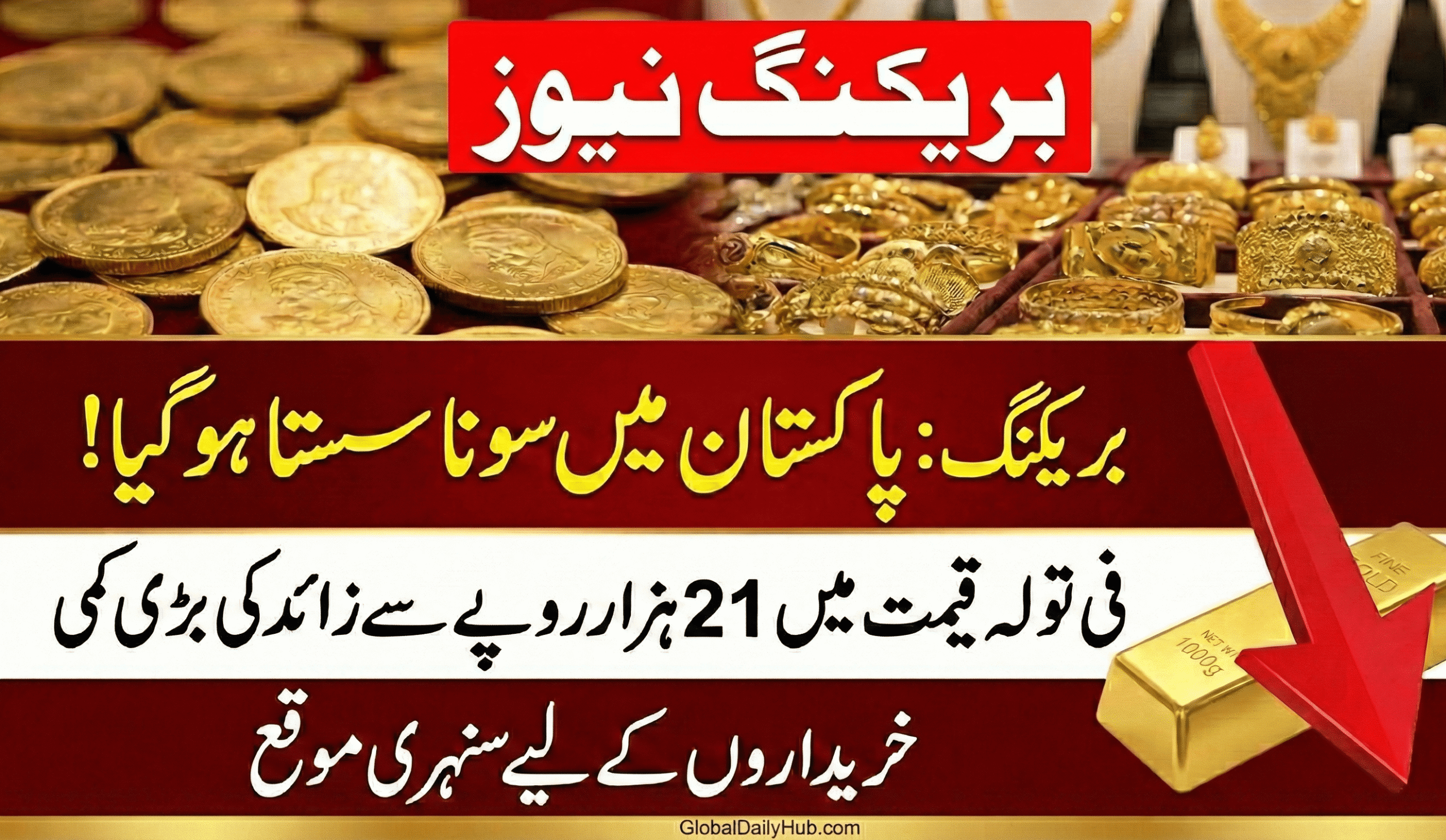 Massive Drop in Pakistan Gold Prices Rates Fall